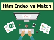 Cách sử dụng hàm index và match - how to use index and match in...