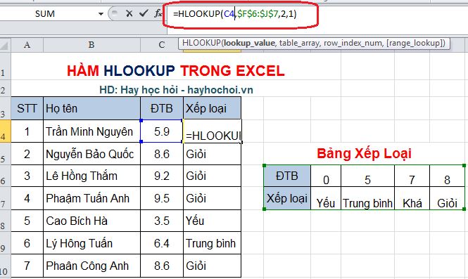 cách dò tìm với hlookup