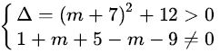 bài toán liên quan hàm số dạng 2