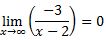 tiệm cận của hàm số bậc 2 trên bậc 1