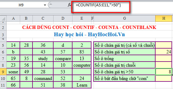 cách dùng hàm đếm có điều kiện countif để đếm số