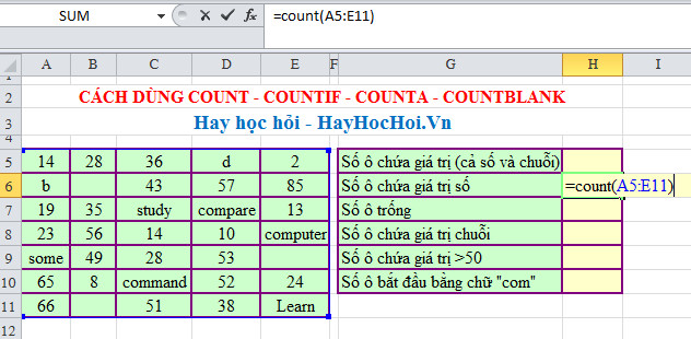 cách sử dụng hàm count trong exel 2010
