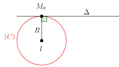 Các dạng bài tập toán về phương trình đường tròn - toán lớp 10