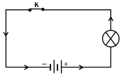 Sơ đồ mạch điện, ký hiệu các bộ phận mạch điện, Quy ước chiều dòng điện và Bài tập - Vật lý 7 bài 21