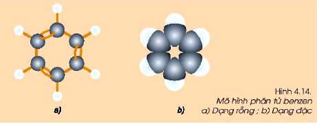 Mô hình phân tử benzen C6H6