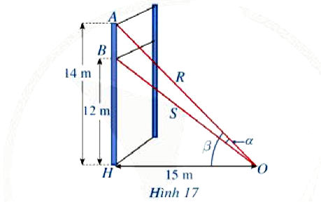 Bài 9 trang 21 Toán 11 tập 1 SGK Cánh Diều: