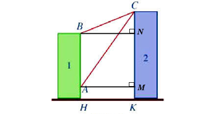 Giải bài 10 trang 21 Toán 11 tập 1 SGK Cánh Diều