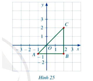 Bài 2 trang 78 Toán 8 Tập 1 SGK Cánh Diều