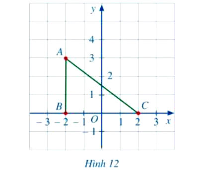 Bài 5 trang 65 Toán 8 Tập 1 SGK Cánh Diều