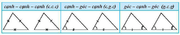 3 trường hợp bằng nhau của 2 tam giác