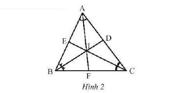 Ba đường phân giác của tam giác