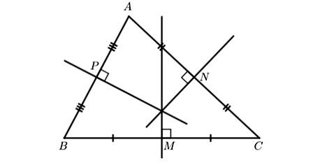 Ba đường trung trực của tam giác