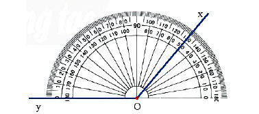 Cách đo góc