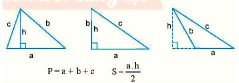 Công thức tính Chu vi và diện tích Hình Tam giác