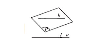 Điều kiện để một đường thẳng song song với một mặt phẳng