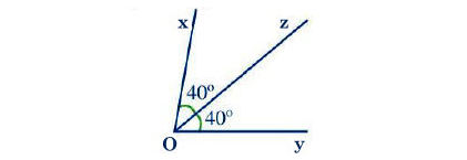 Định nghĩa tia phân giác của một góc