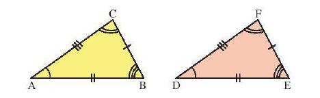 Hai am giác bằng nhau