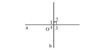 Tính chất 2 góc đối đỉnh 2 đường thẳng vuông góc
