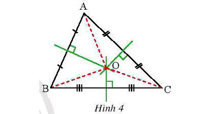 Tính chất ba đường trung trực của tam giác