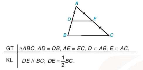 Tính chất đường trung bình của tam giác
