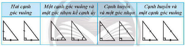 Tổng hợp 4 cách chứng minh hai tam giác vuông bằng nhau