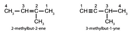 Cách gọi tên alkene và alkyne
