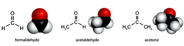 Cấu trúc phân tử của một số hợp chất carbonyl