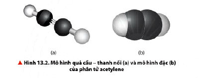 Đặc điểm phân tử acetylene