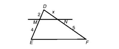 Định lí Thales trong tam giác