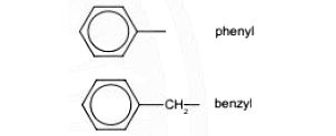 Hydrocacbon chứa vòng benzene thường gặp