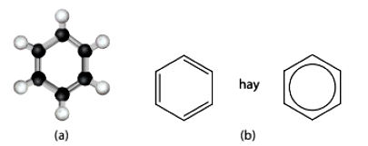 Mô hình phân tử benzene và công thức cấu tạo của benzene