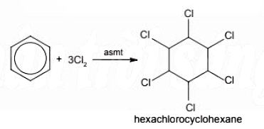 Phản ứng cộng Clorine và Benzene