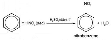 Phản ứng nitro hoá của benzene