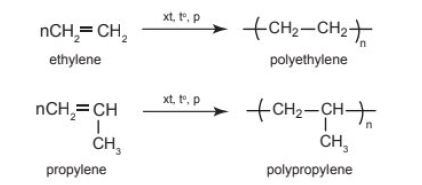 Phản ứng trùng hợp của alkene và alkyne