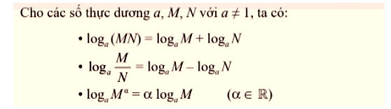 Tính chất của phép tính logarit
