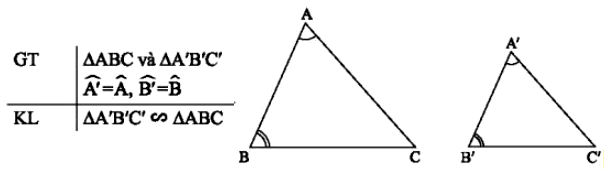 Trường hợp đồng dạng thứ ba của 2 tam giác góc góc