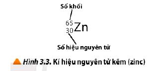 Hóa 10 trang 22 Chân trời sáng tạo: Câu hỏi 6