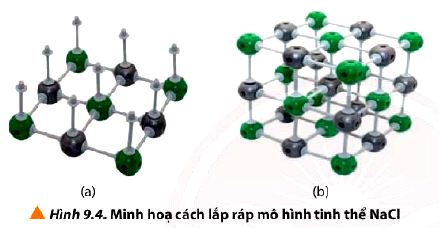 Hóa 10 trang 57 Chân trời sáng tạo: Câu hỏi 9