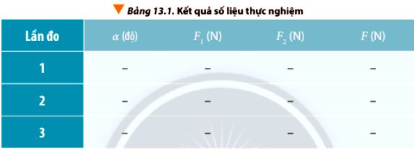 Báo cáo kết quả thí nghiệm trang 84 Vật Lí 10