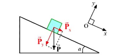 Câu b Thảo luận 3 Vật Lí 10 trang 82 Chân trời sáng tạo