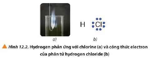 Hóa 10 trang 73 Chân trời sáng tạo: Câu hỏi 2