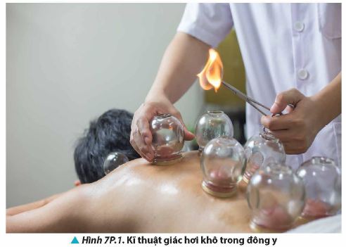 Bài 3 trang 52 Vật Lí 12 Chân trời sáng tạo: