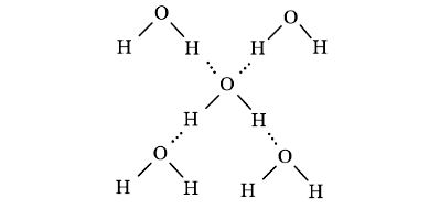 Liên kết hydrogen trong phân tử nước H2O