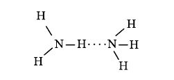 Liên kết trong phân tử Amoni NH3