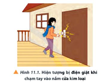 Vật Lí 11 trang 70 Chân trời sáng tạo: Luyện tập