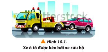 Vật Lí 10 trang 55 Chân trời sáng tạo: Mở đầu