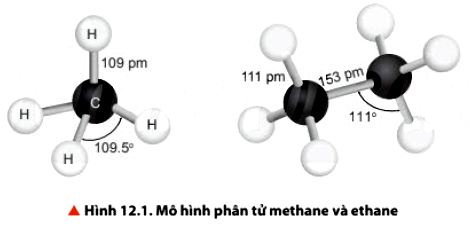 Mô hình phân tử của Methane và Ethane
