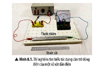 KHTN 9 trang 39 Chân trời sáng tạo: Thảo luận 1