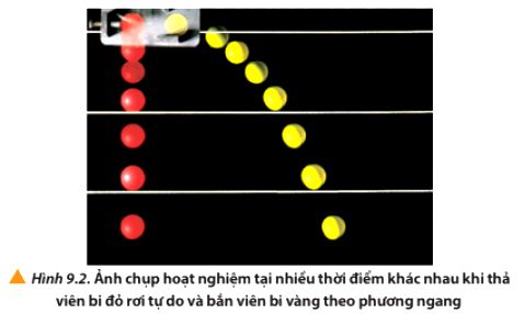 Vật Lí 10 trang 50 Chân trời sáng tạo: Thảo luận 1