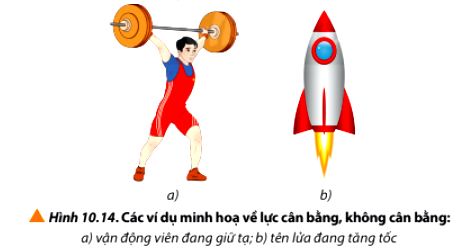 Vật Lí 10 trang 63 Chân trời sáng tạo: Thảo luận 10